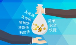 成都14短借公证-成都14个人贷款-成都14民间短借